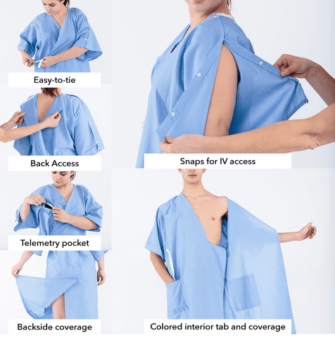 10 Types Of Hospital Gowns: How To Know What’s Right For You &Raquo; Gown Features Photo With Captions Large