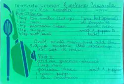Digitize Old Recipes–Part 1 &Raquo; Img 5345 Scaled E1674325489861 250X169 1
