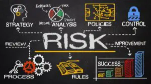 Risky Business: Strategies To Encourage Employee Risk-Taking &Raquo; Adobestock 100592941 300X168 1