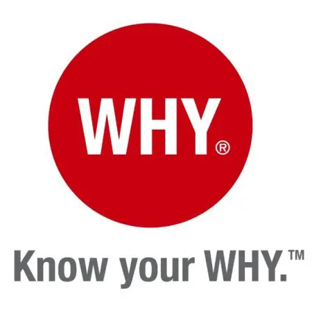 Uncover Your Why With The Why.os Assessment &Raquo; Why 650X650 1