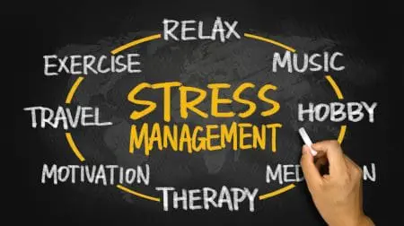 What Is The Underlying Root Cause Of Any Health Issue? &Raquo; Stress Management