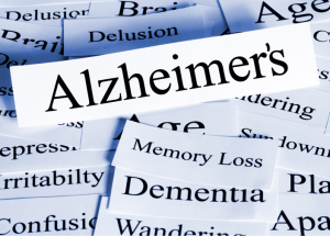 Should You Use An At-Home Test For Alzheimer’s Disease? &Raquo; Photo Of Slips Of Paper With Alzheimers Dementia And Related Words Written On Them Canva 1 300X215 1