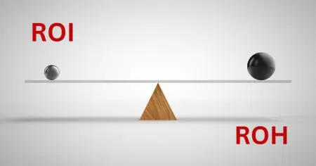 Roi Versus Roh &Raquo; Roi Vs Roh 1024X536 1