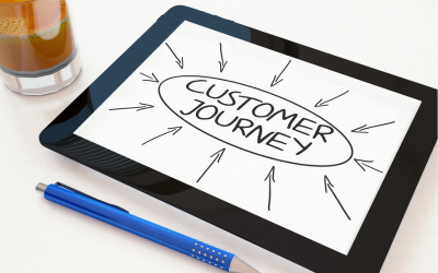 Deciphering The Buyer'S Journey: Strategies For Effective Customer Conversion &Raquo; File 5