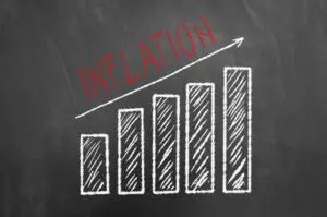 Inflation Explained: 3 Little Known Facts About Anflation &Raquo; Shutterstock 1133128655 300X199 1