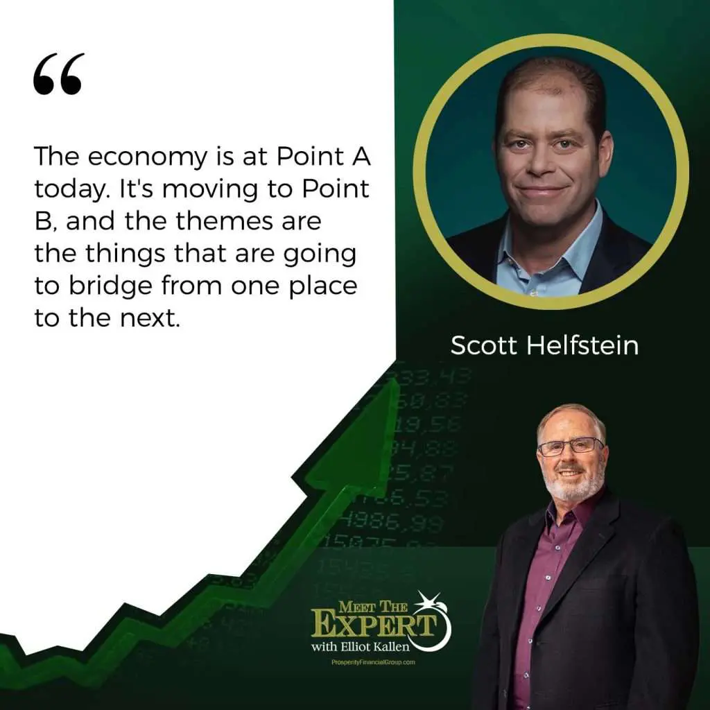 Meet The Expert | Scott Helfstein | Thematic Investing