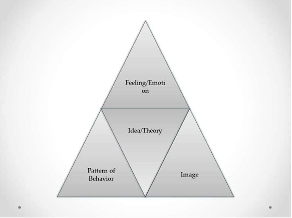 Qanon: Eclipse Of The Soul - Guest Article By Jungian Analyst, Vladislav (Vlado) Šolc &Raquo; File 7