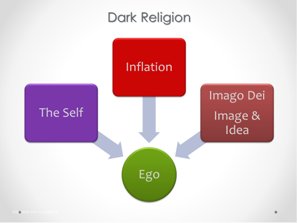 Qanon: Eclipse Of The Soul - Guest Article By Jungian Analyst, Vladislav (Vlado) Šolc &Raquo; File 8