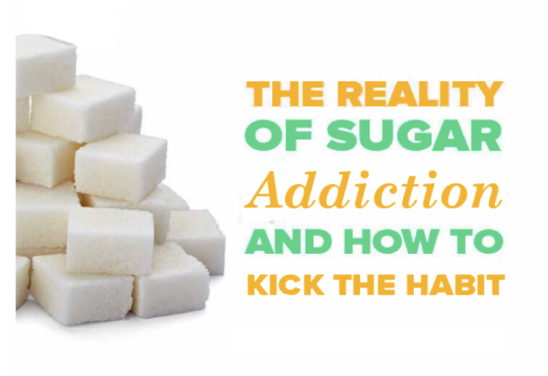 28 Day Kick The Sugar Habit Challenge