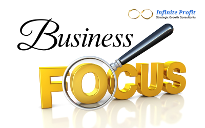 Sustainable Growth: Essential Focus Areas For Every Business &Raquo; File