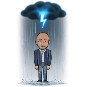 Let It Go: Helping Your Team Focus On What They Can Control &Raquo; Img 1536 300X300 1
