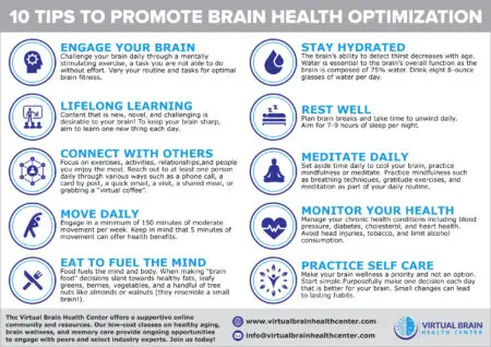 10 Tips To Optimize Brain Health &Raquo; 10 Tips To Promote Brain Health Optimization 03 Copy Scaled 1