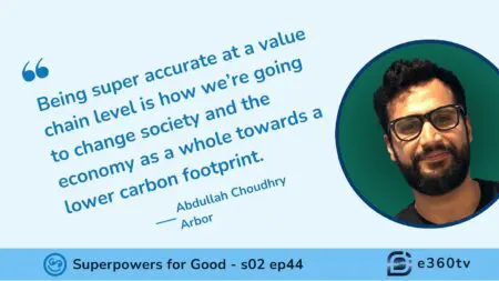 Empowering Businesses With Precise Carbon Accounting For A Sustainable Future &Raquo; 8846D267 4E3C 4550 B39F 4Ac3Cedd80D6 1600X900