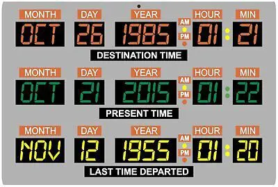 A Few Thoughts On Time &Raquo; File 2 4