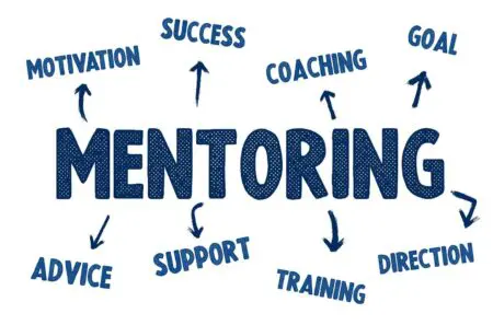 The Power Of Mentorship: Guiding Others, Growing Together &Raquo; 18Fc935E 0537 4D69 B753 E2516Cfd8Cf8 1970X1300