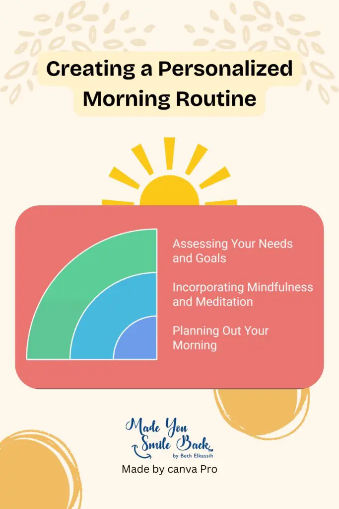 Calming Morning Routines &Raquo; Creating A Personalized Morning Routine 683X1024 1