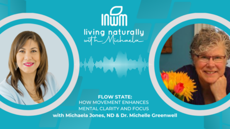 The Mind-Body Connection &Raquo; Flow State 1024X576 1