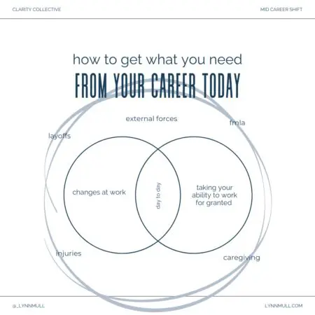 Are You Taking The Ability To Work For Granted? &Raquo; D0F2C46F 46Cb 4D0A Ad17 3554A1C18599 1080X1080