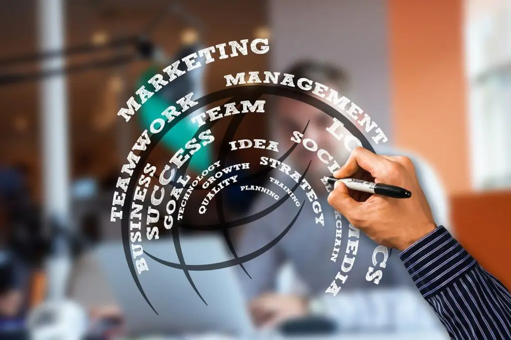 9 Ways To Empower Your Sales Team &Raquo; Geralt Pixabay Teamwork 5594884 1280 1024X682 1