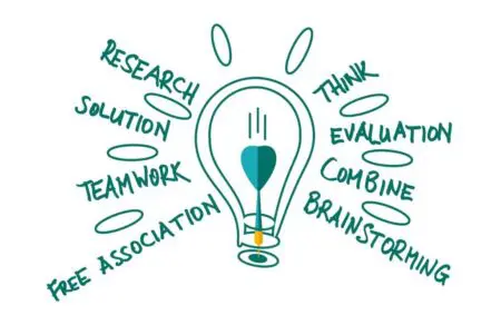 How To Overcome Challenges While Implementing Ai Among Sales Teams &Raquo; Geralt Lightbulb Brainstorming 5334706 1280 1 1024X664 1