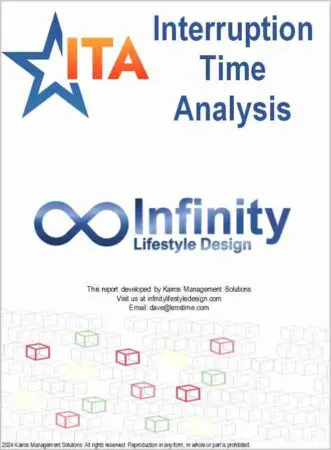 The Problem Of Splintering Time &Raquo; Ita Cover