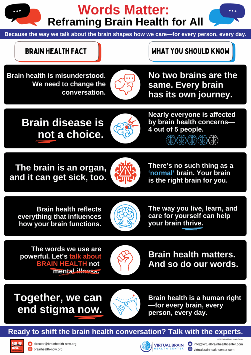 Words Matter, Reframing Brain Health For All &Raquo; Final Words Matter Reframing Brain Health For All Scaled 1 Scaled