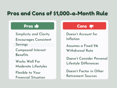 Is The ‘Rule Of $1000’ The Key To A Secure Retirement? &Raquo; Ad 4Nxfrzudehkbfsvx54F9Mhyoan94Nszgx N Ec8Po7D78Y96Payv Htta 7Dcolnkm3Ao Btnljzplccvjfpyqwmhh91Pkq0N1Tvmcwmo46Ghf9Bhwdiykkewkiqqgaz Iyepuvflkeynmrukimcz3D3Xjdifpcvqmhx