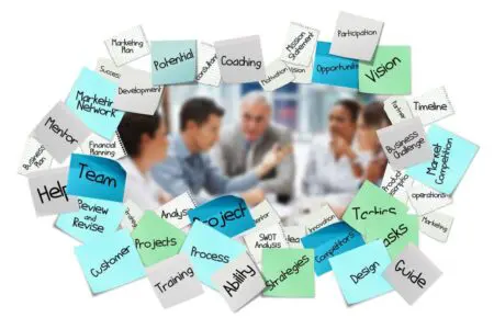 Retail Success Strategies For Returning Clientele And Business Growth &Raquo; Geralt Planning Business 5487021 1280 1024X682 1