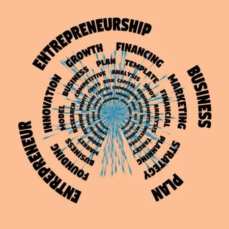 A New Phase Of Business Is Either Scary Or Fruitful &Raquo; Geralt Choices Entrepreneur 9276267 1280 1024X1024 1