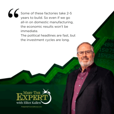 Tariffs, Trade Wars, And Global Strategy: What Investors Must Know Now &Raquo; Mte Elliot Quote 01 1024X1024 1