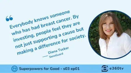 Revolutionizing Breast Cancer Treatment: Senoguard’s Kinder, Gentler Alternative To Radiation &Raquo; Https3A2F2Fsubstack Post Media.s3.Amazonaws.com2Fpublic2Fimages2F4E09638D Dca5 4A9A 9535 7F2880F3277B 1920X1080