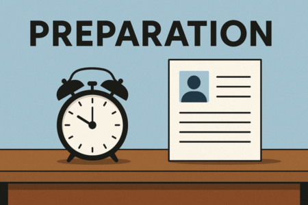 Time-Optimized Job Interviewing – Part 3 Control &Raquo; Interview Preparation 1024X683 3
