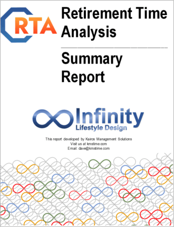 Why Robo-Advisors Will Never Replace Emotional Intelligence &Raquo; Rta Summary Report Cover