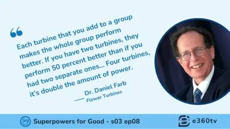 The Game-Changing Potential Of Flower Turbines’ Cluster Effect Technology &Raquo; Https3A2F2Fsubstack Post Media.s3.Amazonaws.com2Fpublic2Fimages2F3265F99D C8F5 490C Ad70 3Dcbfe848934 1920X1080