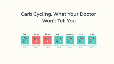 Carb Cycling: What Your Doctor Won'T Tell You &Raquo; Carb Cycling What Your Doctor Wont Tell You