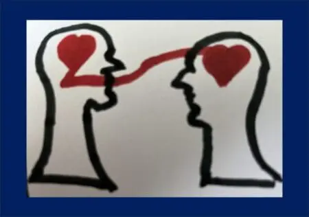 Leading With Empathy? Really? &Raquo; Empathy E1758475317287