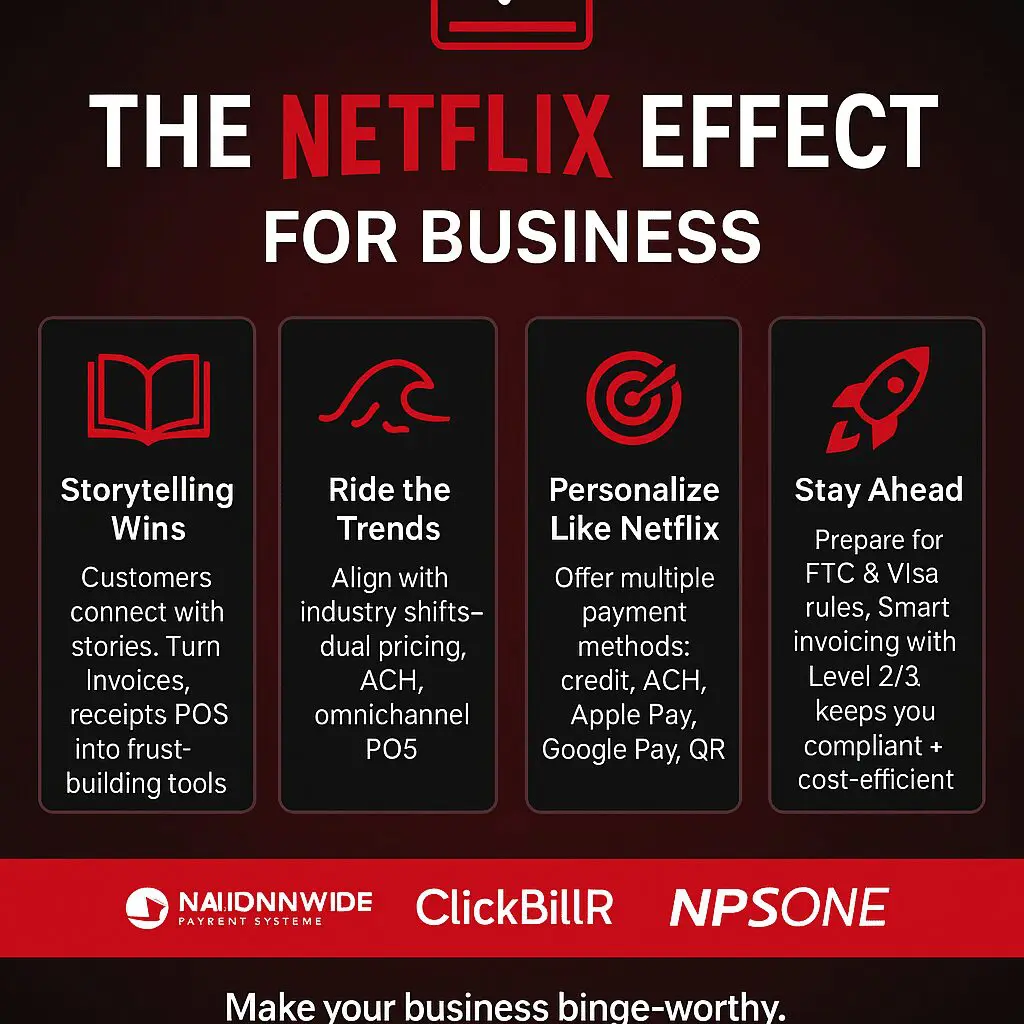 The Netflix Effect: What It Means For Your Business And How To Use It &Raquo; Generated Image