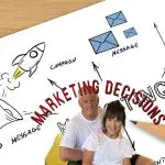 Making Better Marketing Decisions &Raquo; Marketing Decisions Deborah Johnson 150X150 1