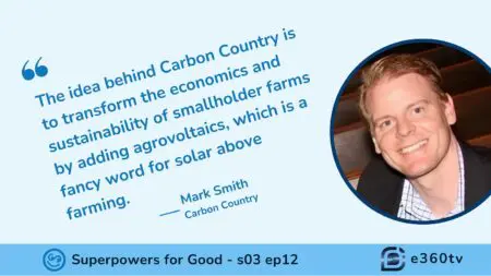 Transforming Farming With Solar: Mark Smith’s Strategy For Smallholder Farmers &Raquo; Https3A2F2Fsubstack Post Media.s3.Amazonaws.com2Fpublic2Fimages2Fb385D566 174D 4388 9681 F7Ace5Eb29B4 1920X1080