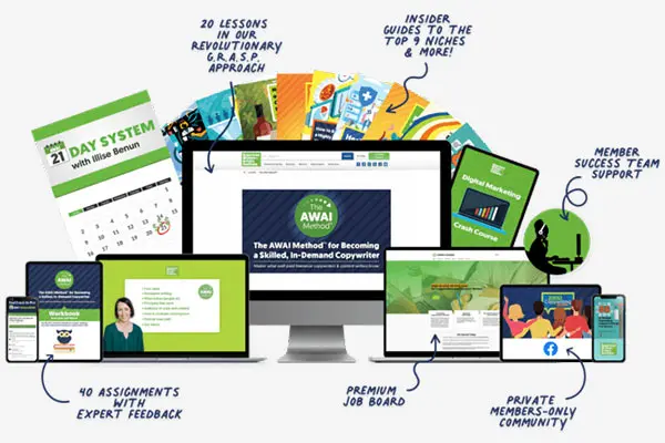 You, A Skilled, In-Demand Copywriter In 4 Weeks Or Less?  Yes!