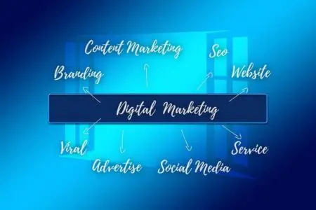 Being Different Defines Your Brand And Empowers Growth &Raquo; Geralt Branding Window 4478126 1280 2 1024X682 1
