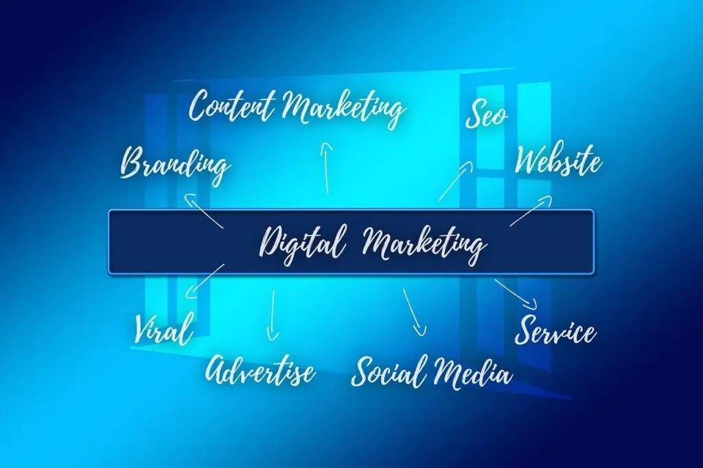 Being Different Defines Your Brand And Empowers Growth &Raquo; Geralt Branding Window 4478126 1280 2 1024X682 2