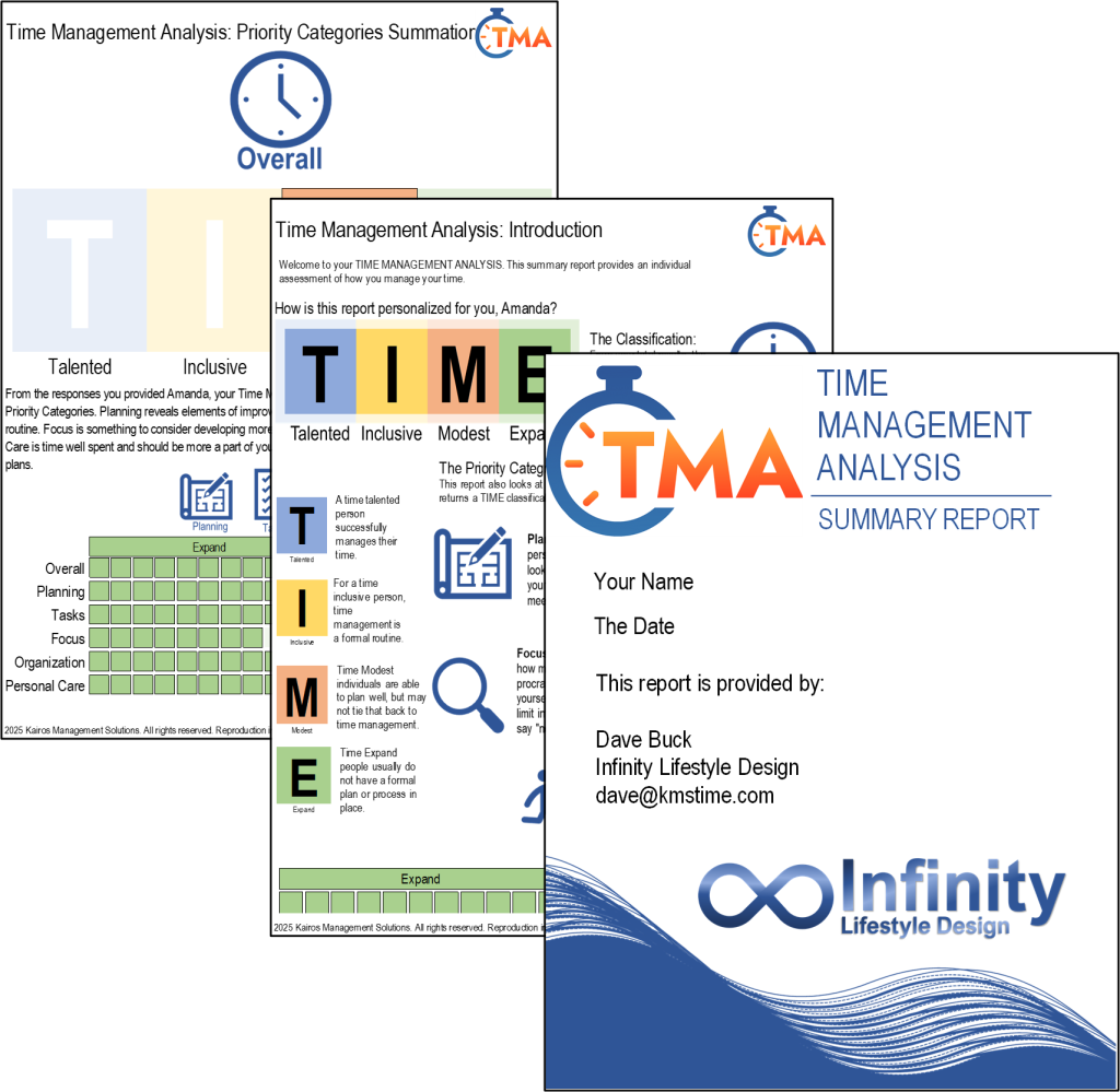 The Pages Of The Time Management Analysis Summary Report