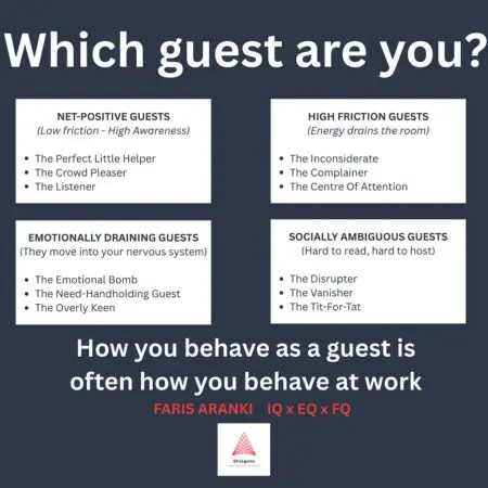 The 12 Types Of Guests — And What They Reveal About Your Personality &Raquo; 19Rhk2Osj Zhis65Gqjofyw