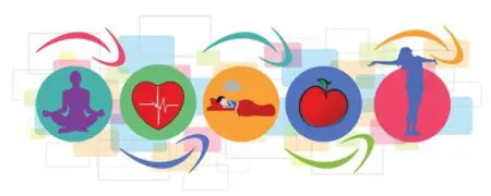 Handling Life Mysteries Is The Differentiator For Growth &Raquo; Geralt Mindset Health 7667145 1280 1024X410 1