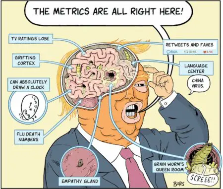 Inside Trump’s Head &Raquo; Picture1