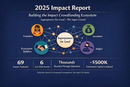 2025 Impact Report: Building The Impact Crowdfunding Ecosystem &Raquo; Https3A2F2Fsubstack Post Media.s3.Amazonaws.com2Fpublic2Fimages2Fb865Bf34 6751 4988 9658 47990869Cc41 1536X1024