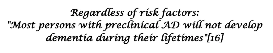 Blood Tests For Alzheimer’s Disease: The Alarming False-Positive Rate! &Raquo; Regardless