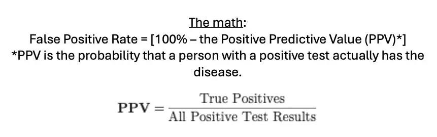 Blood Tests For Alzheimer’s Disease: The Alarming False-Positive Rate! &Raquo; Screenshot 2026 01 17 At 8.16.16 Am