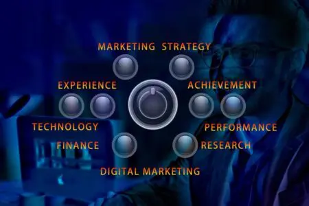 Better Marketing Strategies Will Empower Business Growth &Raquo; Ai Generated 9106916 1280 4 1024X682 1